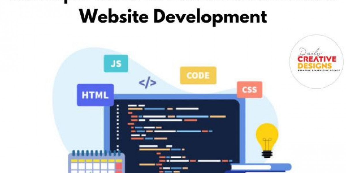 The Importance of Custom eCommerce Website Development